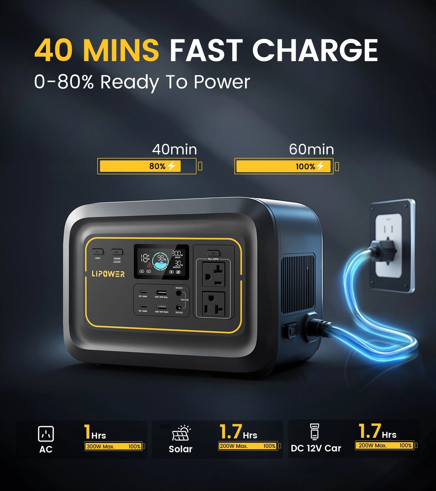 Lipower TP300V2 Portable Power Station 296Wh | 300W