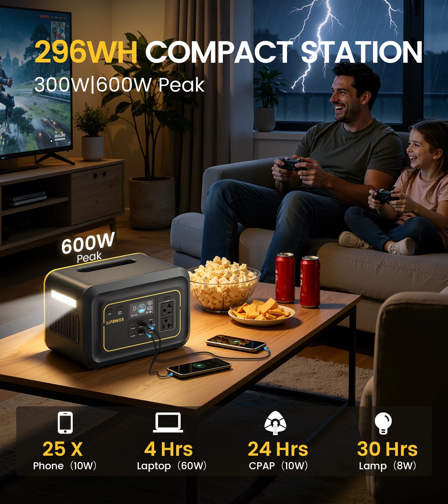 Lipower TP300V2 Portable Power Station 296Wh | 300W