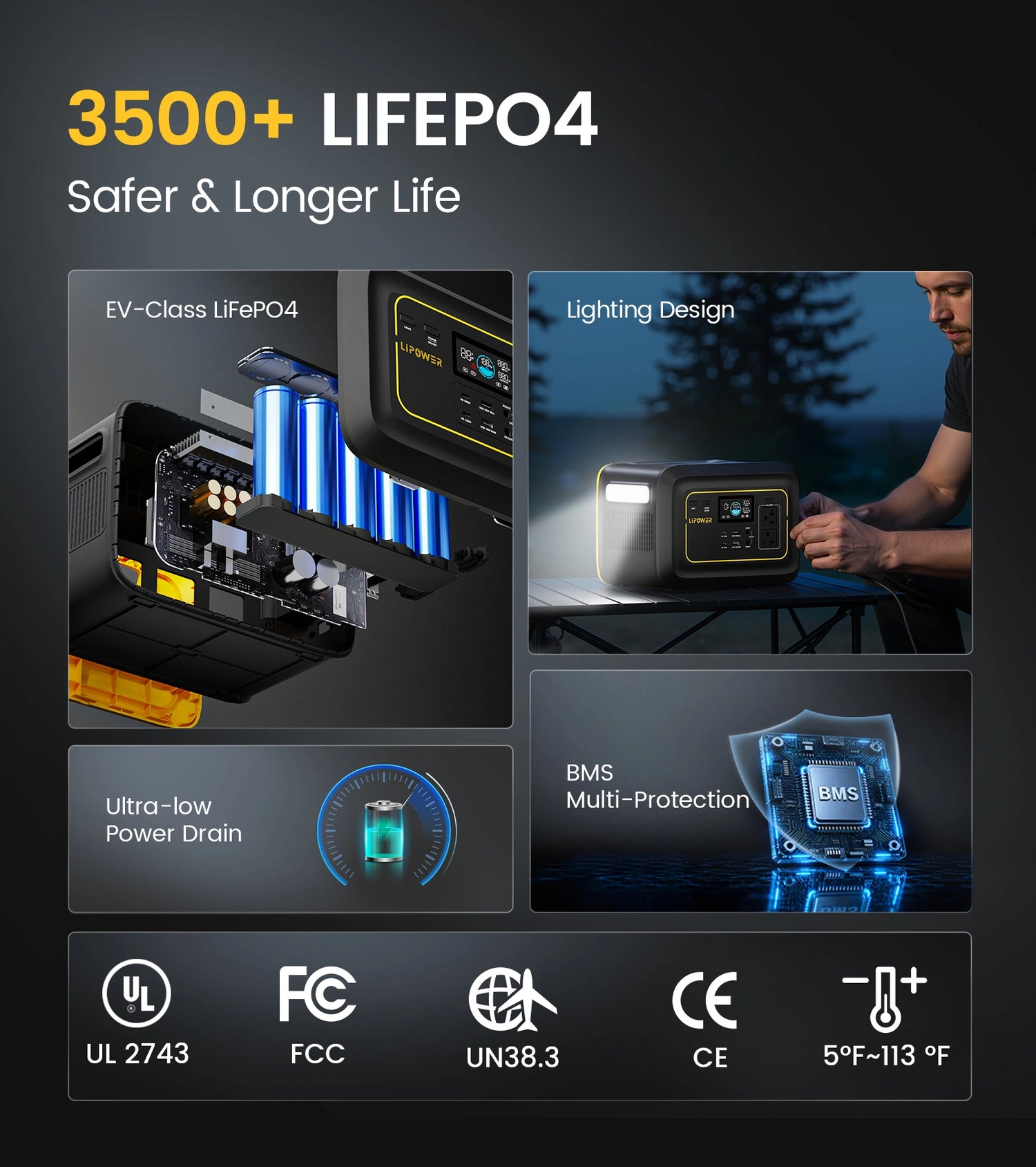 Lipower TP300V2 Portable Power Station 296Wh | 300W