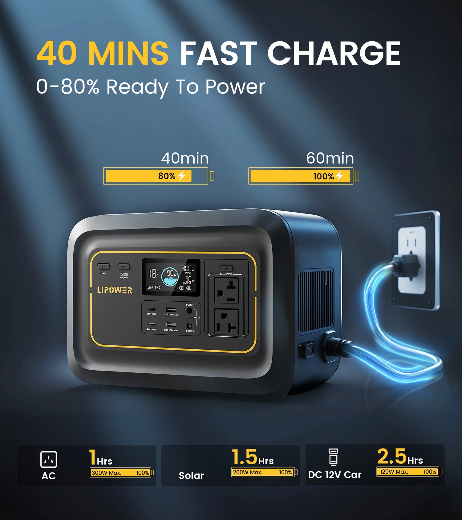 Lipower TP300V2 Portable Power Station 296Wh | 300W 40 Min Fast Charge