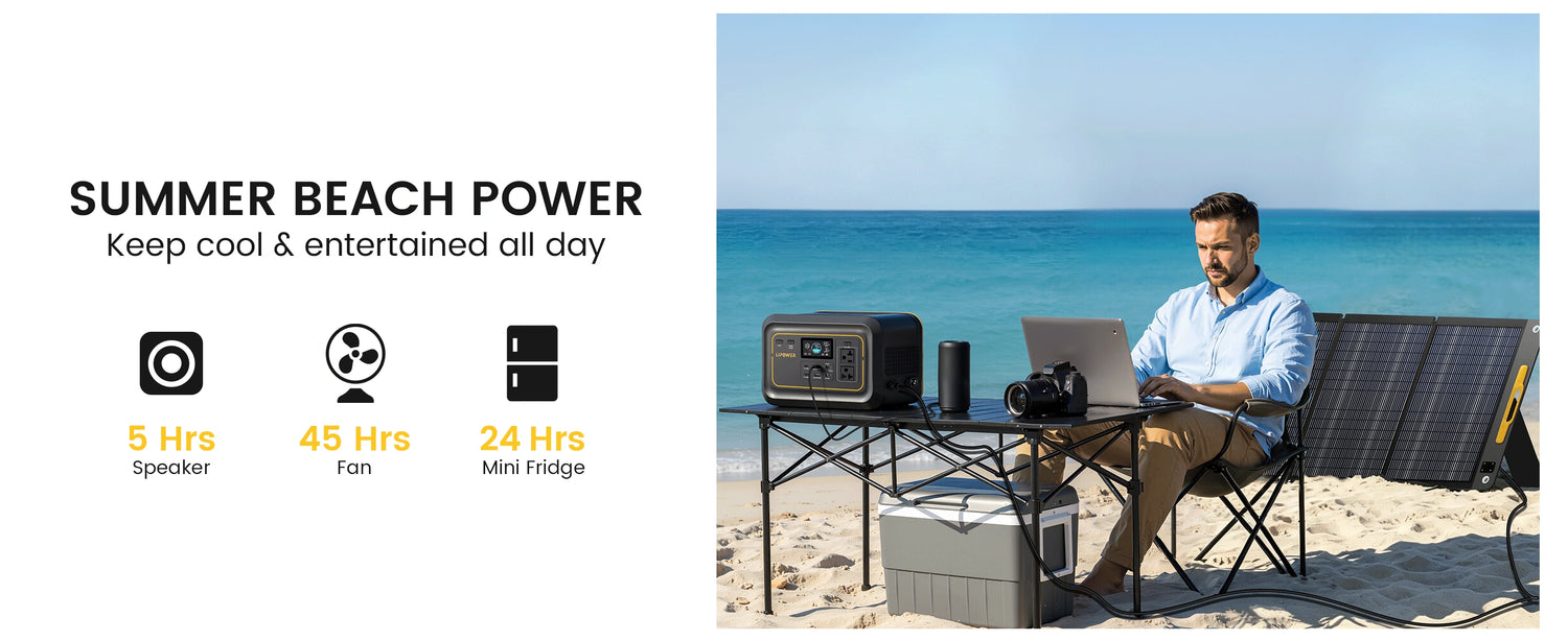 LIPOWER