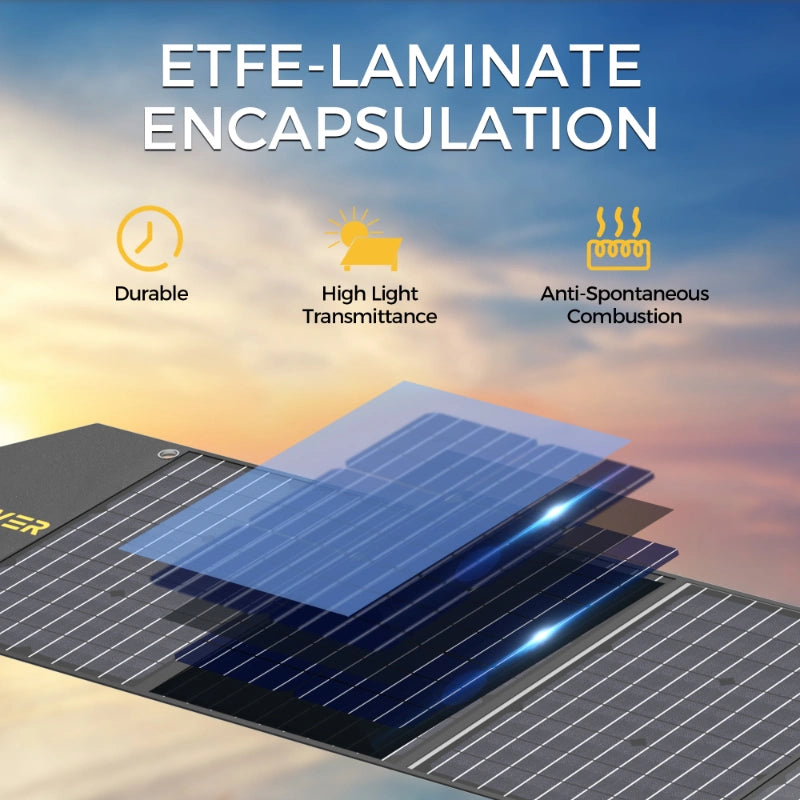 ETFE-laminate encapsulation solar panel layers designed for durability and improved light transmission