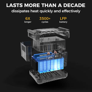 Portable Power Station 1200W LiFePO4 Battery LIPOWER MARS-1000 PRO