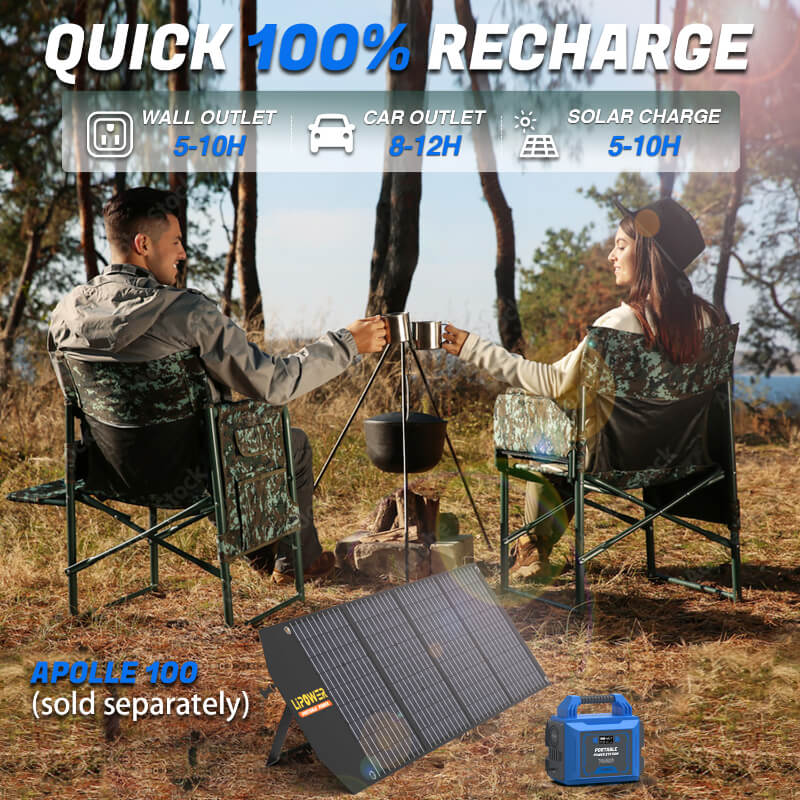 LIPOWER Portable Power Station for camping
