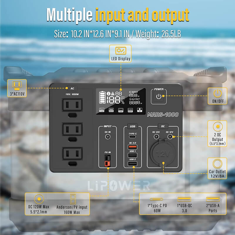 LIPOWER Portable Power Station Multiple AC and DC output
